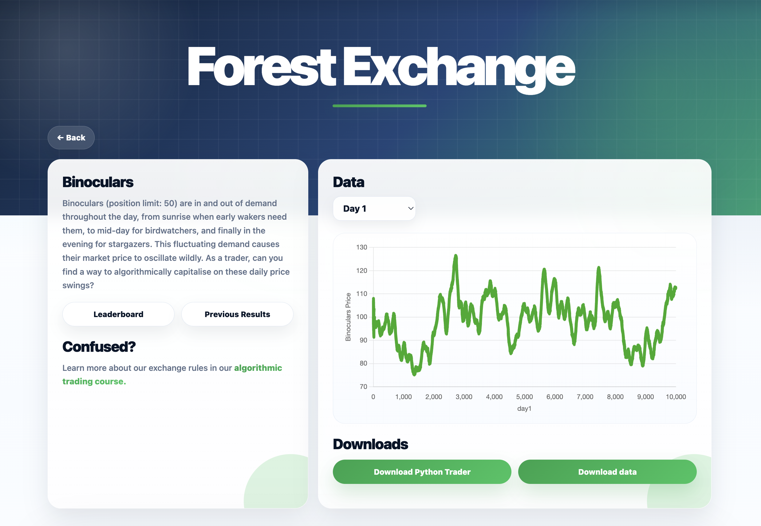 EverythingQuant trading simulation screenshot