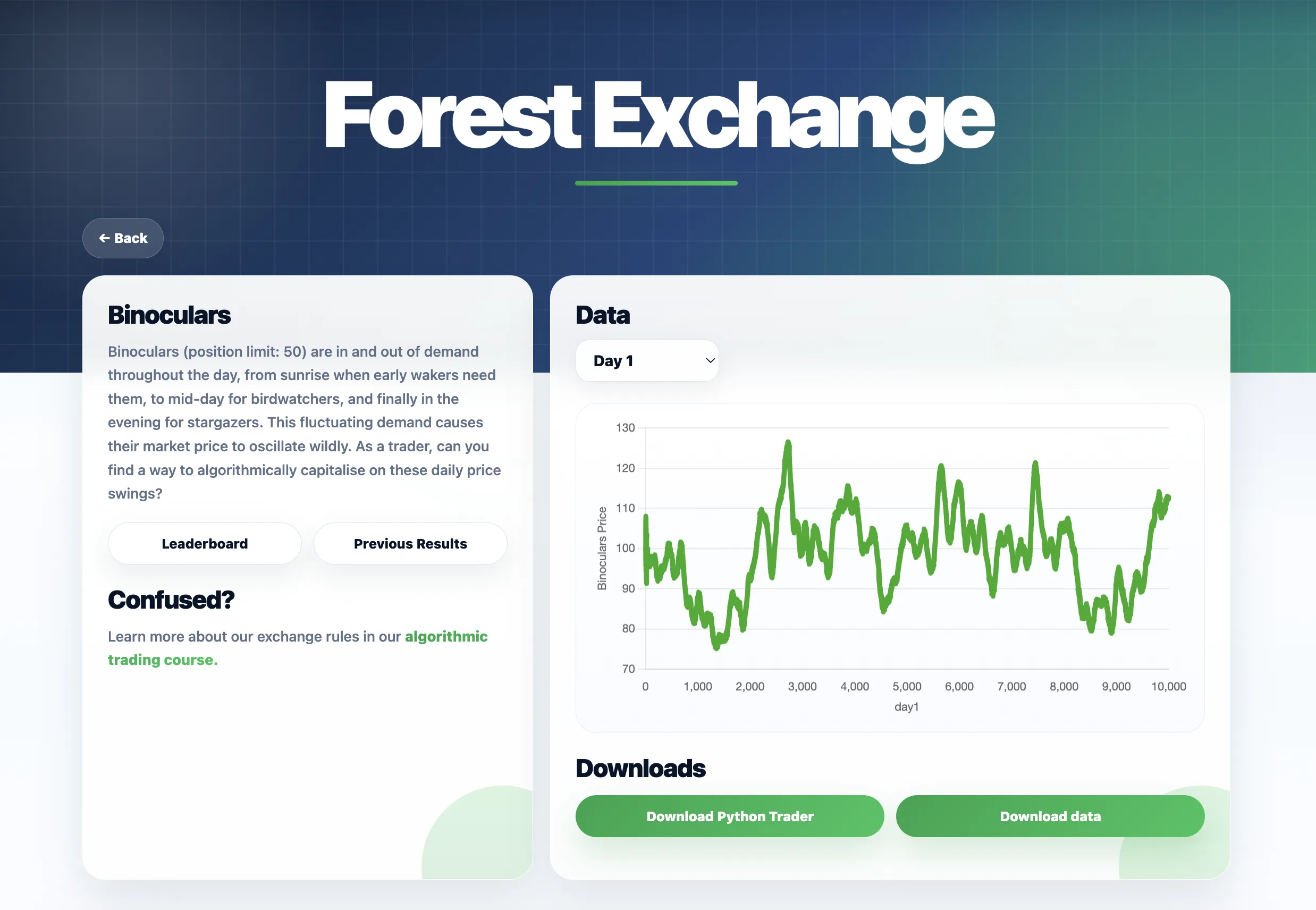 EverythingQuant trading simulation screenshot