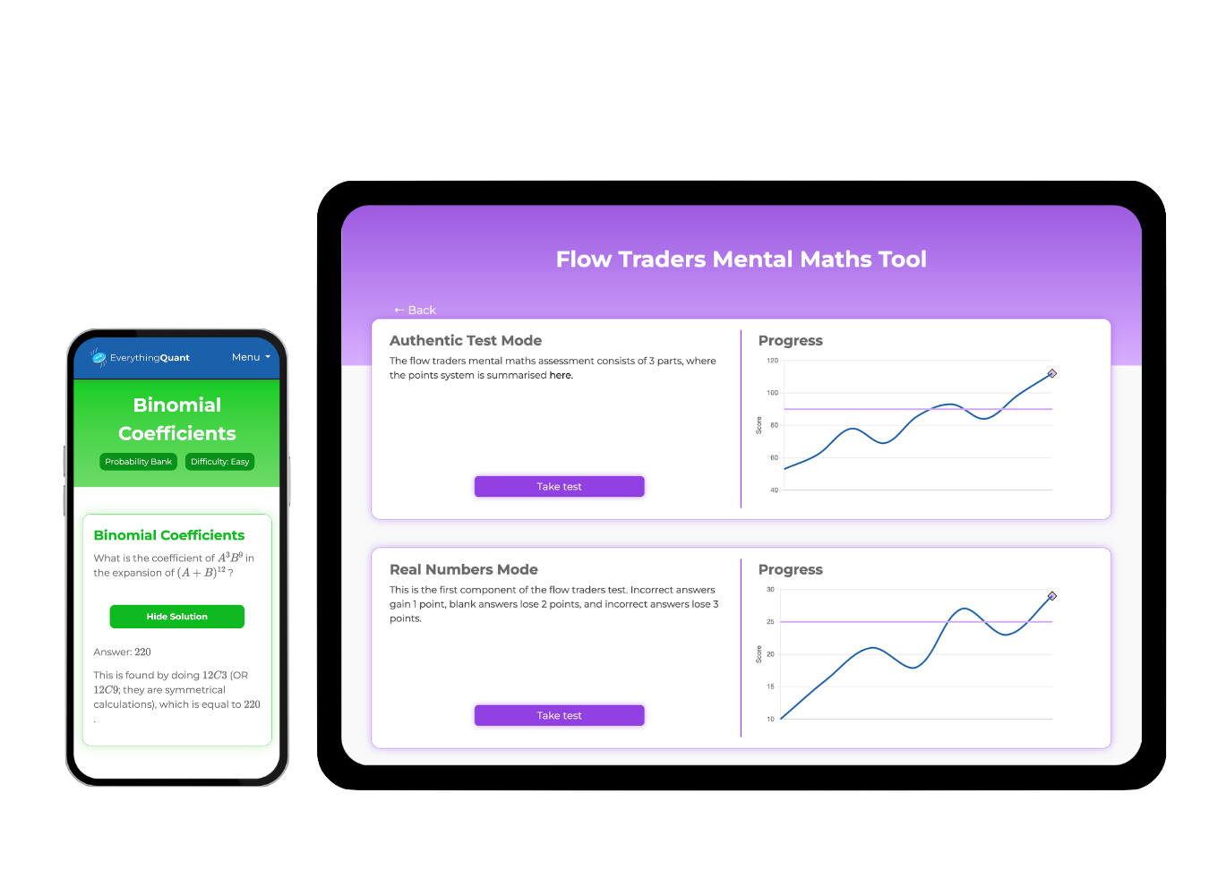 Quant Finance Background